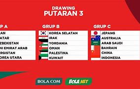 Slot Piala Dunia 2026 Zona Oseania Eropa Timur Asia